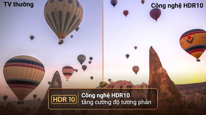 Google Tivi QLED Aqua 4K 50 inch AQT50S80EUX - Công nghệ hình ảnh