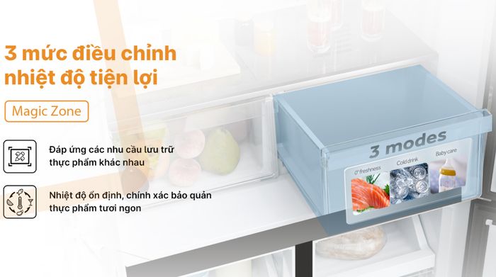 Tủ lạnh Aqua Inverter 469 lít Multi Door AQR-M536XA(SL) - Magic Zone