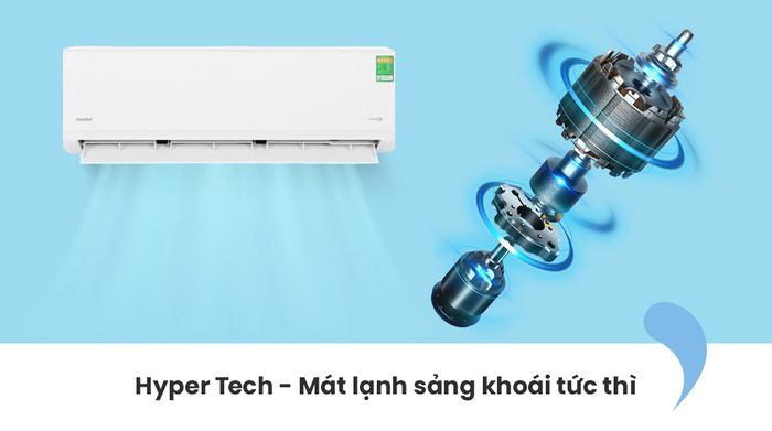 Máy lạnh Comfee Inverter 2 HP CFS-18VDGF-V