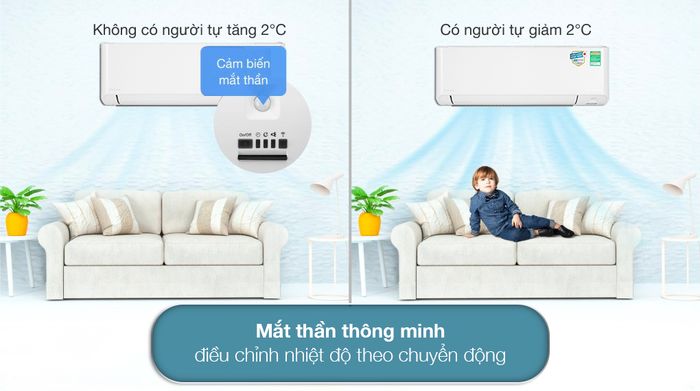 Máy lạnh Daikin Inverter 1 HP FTKY25WMVMV - Công nghệ tiết kiệm điện