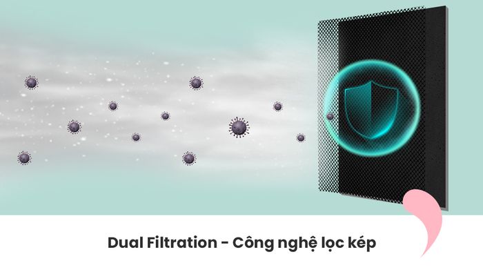 Máy lạnh Comfee Inverter 1 HP CFS-10VDGF-V - Khả năng lọc không khí