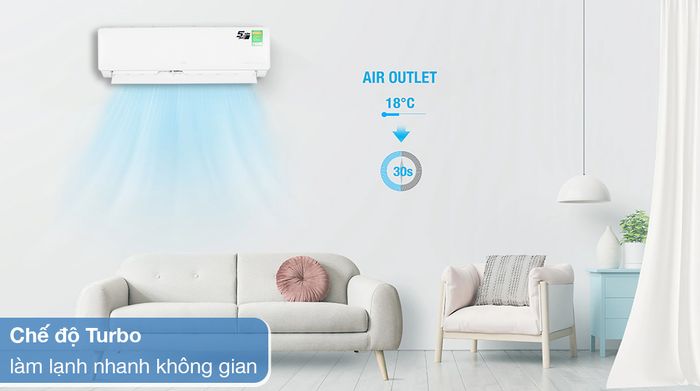Máy lạnh TCL Inverter 1 HP TAC-10CSD/XAB1I - Công nghệ làm lạnh
