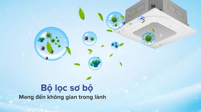 Máy lạnh âm trần LG Inverter 5 HP ZTNQ48GMLA0 - Bộ lọc sơ bộ