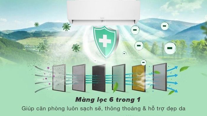Máy lạnh Nagakawa Inverter 2.5 HP NIS-C24R2T28 - Màng lọc 6 trong 1 cho không khí bên trong căn phòng luôn sạch sẽ, thông thoáng và hỗ trợ bảo vệ làn da