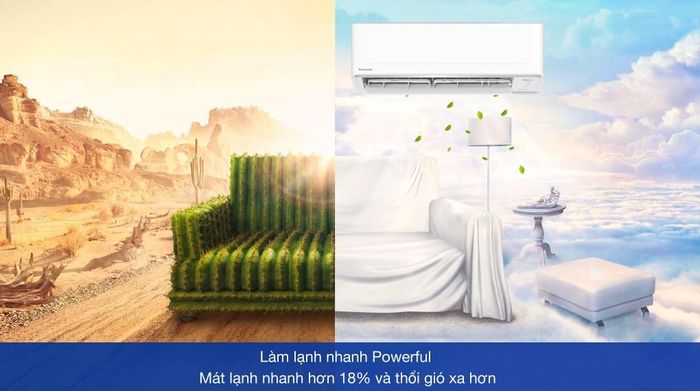 Máy lạnh Panasonic Inverter 2 HP CU/CS-PU18AKH-8 - Công nghệ làm lạnh