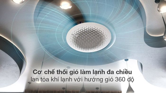 Máy lạnh âm trần Cassette 360 độ Samsung Inverter 4 HP AC120TN4PKC/EA 3 Pha - Cơ chế thổi gió