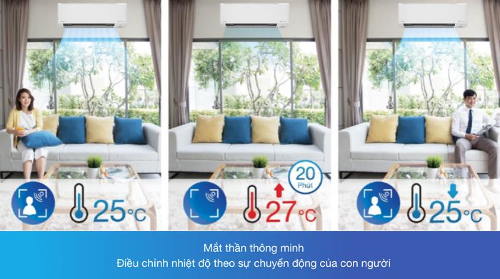 Máy lạnh Daikin Inverter 2.5 HP FTKY60WVMV - Công nghệ tiết kiệm điện