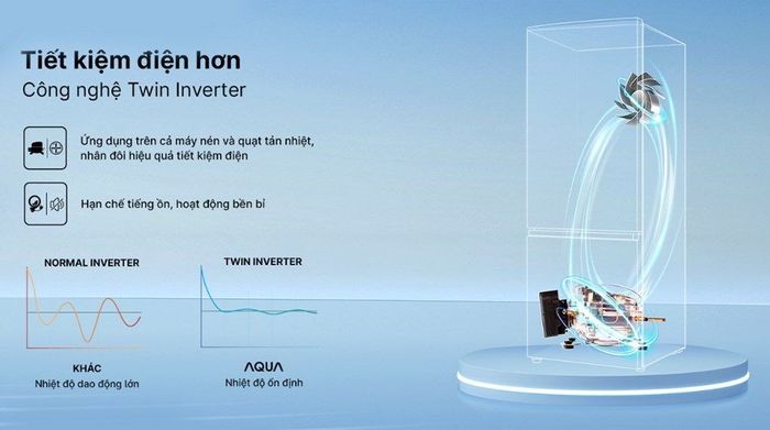 Tủ lạnh Samsung Inverter 488 lít RF48A4010B4/SV - Bảng điều khiển bên ngoài