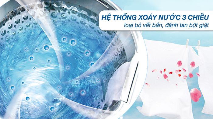 Công nghệ giặt - Máy giặt Sharp 10 kg ES-W10NV-GY