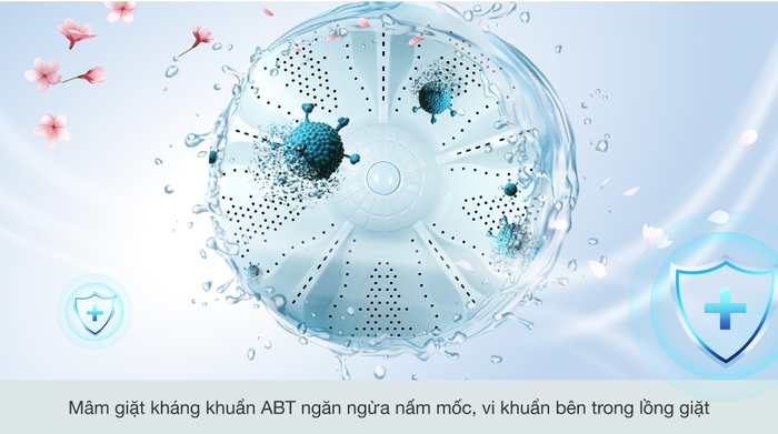 Máy giặt Aqua 12 kg AQW-FR120HT BK - mâm giặt
