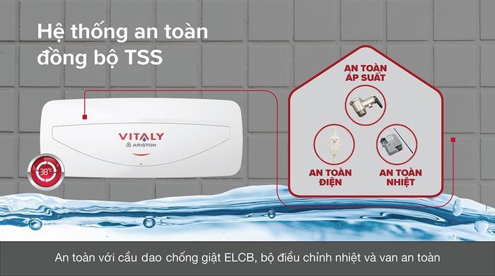 Máy nước nóng gián tiếp Ariston 20 lít 2500W VITALY 20 SLIM 2.5 FE - TSS