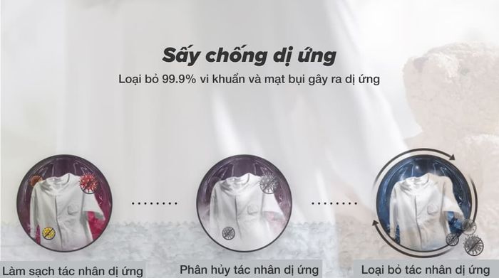 Máy sấy bơm nhiệt LG 10.5 kg DVHP50B - Chống dị ứng