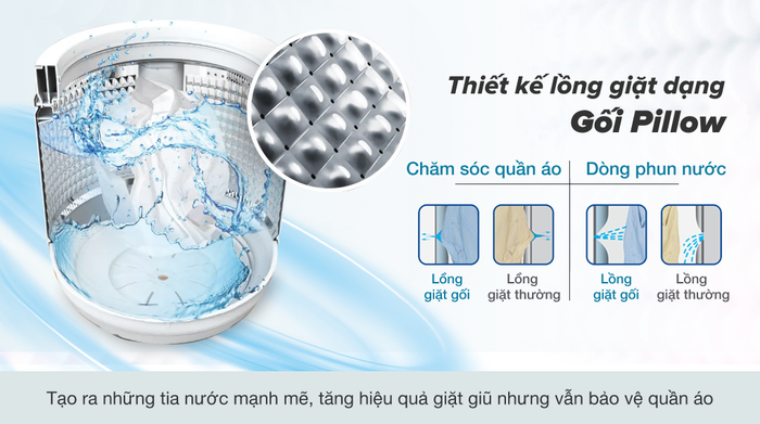 Máy giặt Aqua 12 kg AQW-FR120HT BK - lồng giặt