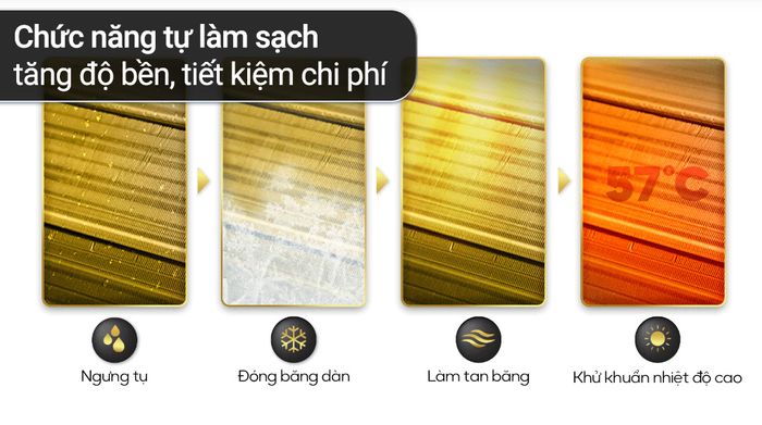 Máy lạnh hai chiều Inverter 1 HP Casper XH-09IF35