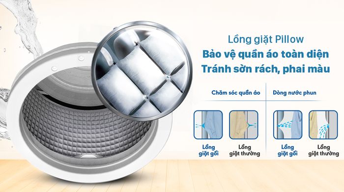 Máy giặt Aqua 9.8 KG AQW-FR98GT.BK - Lồng giặt Pillow