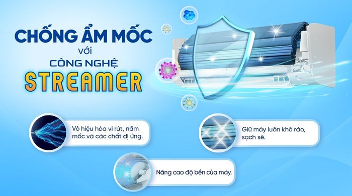 Máy lạnh Daikin Inverter 1.5 HP ATKF35YVMV - Chức năng chống ẩm mốc cùng công nghệ Streamer