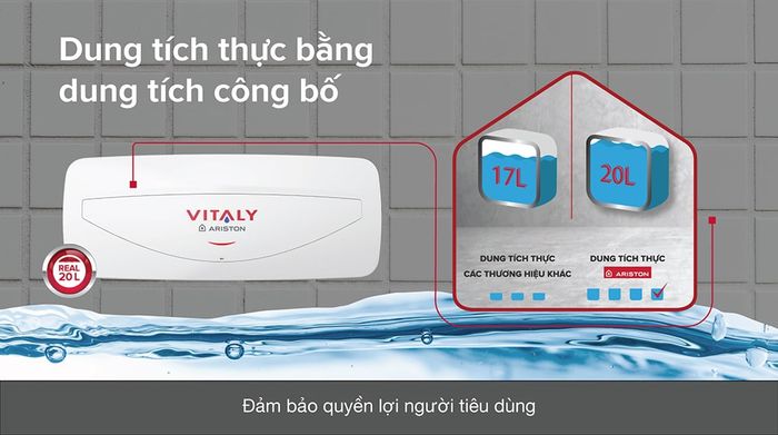 Máy nước nóng gián tiếp Ariston 20 lít 2500W VITALY 20 SLIM 2.5 FE - Dung tích 20 lít