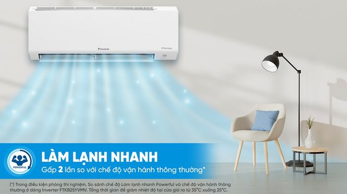 Máy lạnh Daikin Inverter 1.5 HP ATKF35YVMV - Công nghệ làm lạnh