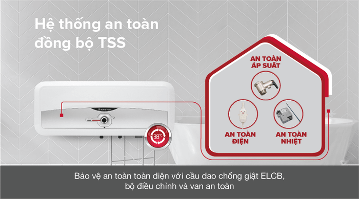 Máy nước nóng gián tiếp Ariston 20 lít 2500W SL2 20 RS 2.5 FE - Hệ thống an toàn TSS