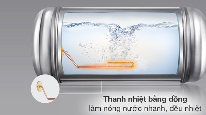 Máy nước nóng gián tiếp Panasonic 20 lít DH-20HBMVW - Tiện ích