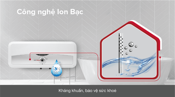 Máy nước nóng gián tiếp Ariston 20 lít 2500W SL2 20 RS 2.5 FE - Hệ thống ion bạc