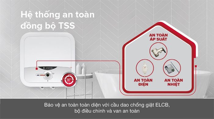 Máy nước nóng gián tiếp Ariston 30 lít 2500W AN2 30 RS 2.5 FE - Hệ thống an toàn TSS