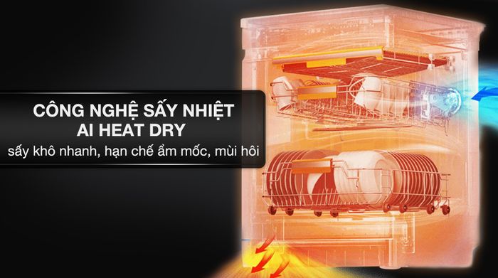 Máy rửa chén độc lập Comfee CDWEF1533GB-WU-VN - Công nghệ sấy