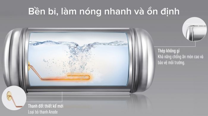 Máy nước nóng gián tiếp Panasonic 15 lít DH-15HBMVW - Tiện ích