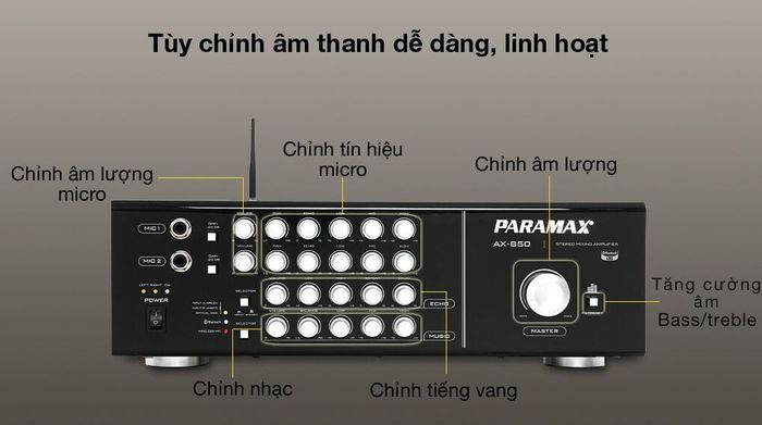 Amply Paramax AX-850 350W - Điều chỉnh âm thanh