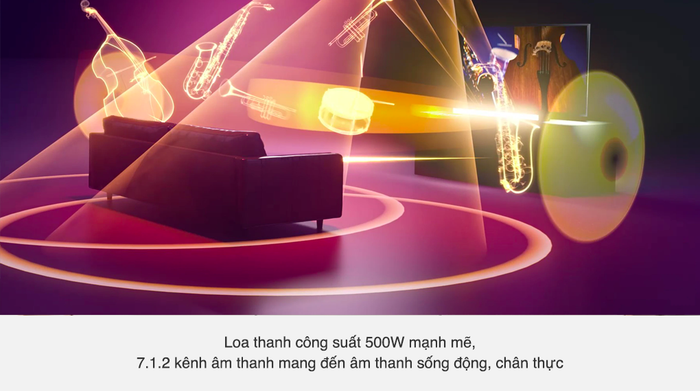 Loa thanh Sony HT-A7000 - Công suất