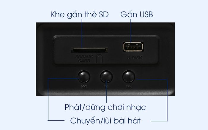 Loa vi tính 2.1 Enkor E700 đen với các cổng kết nối