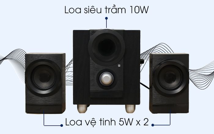 Loa vi tính 2.1 Enkor E700 đen với công suất cao