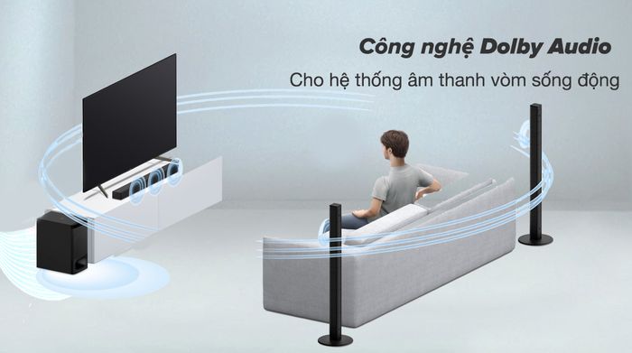 Dàn âm thanh Sony 5.1 HT-S700RF 1000W - Công nghệ Dolby Audio cho chất lượng âm thanh vòm sống động
