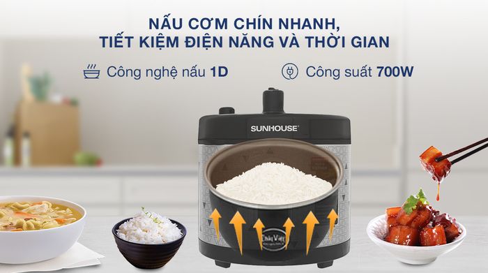 Nồi cơm nắp gài Sunhouse 1.8 lít SHD8630 - Công nghệ