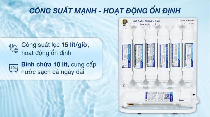 Máy lọc nước RO Hòa Phát HWU1A 1022 10 lõi - Công suất