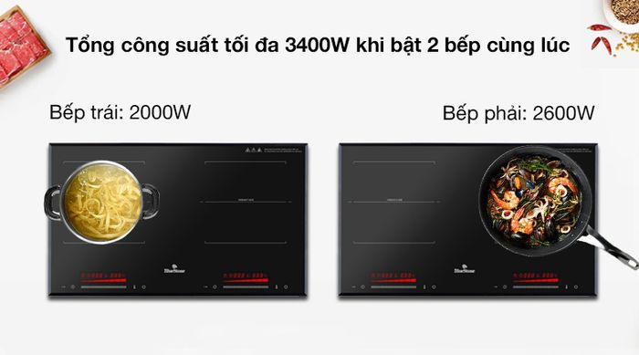 Tổng công suất - Bếp từ đôi Bluestone ICB-6917