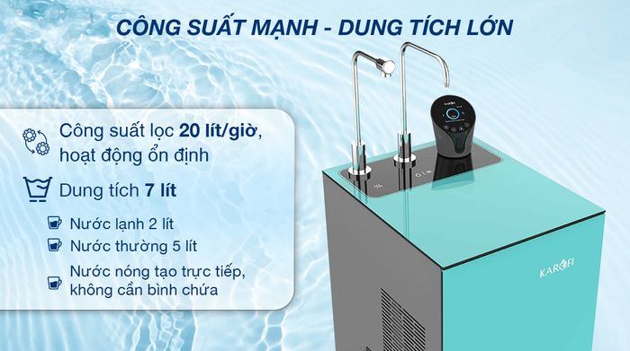 Dung tích và công suất