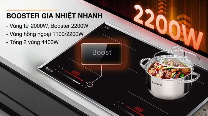 Công suất, chế độ Booster gia nhiệt nhanh - Bếp từ hồng ngoại lắp âm Sunhouse Mama MMB82041-TMD
