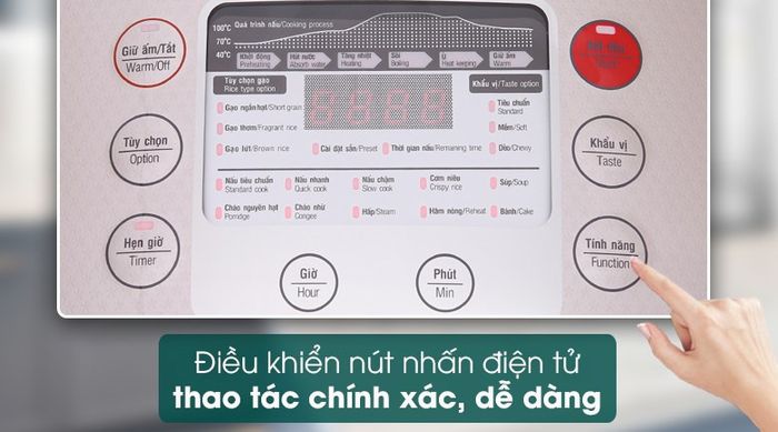 Nồi cơm điện tử Sunhouse mama 1.5 lít SHD8915 - Bảng điều khiển