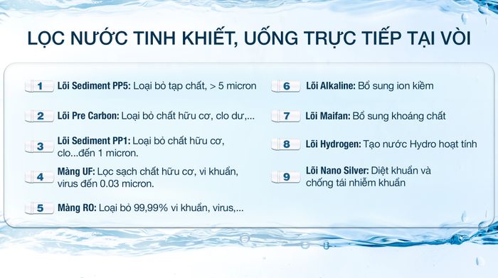 9 lõi lọc - Máy lọc nước RO nóng nguội lạnh Robot GRAND-X9WKUR 9 lõi