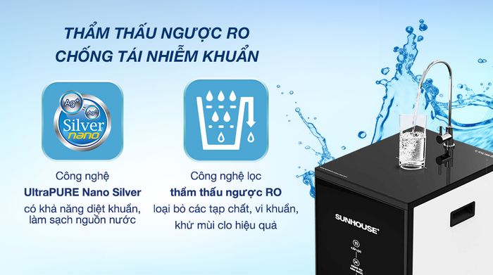 Máy lọc nước RO Sunhouse UltraPURE SHA8800KL 11 lõi - Công nghệ lọc