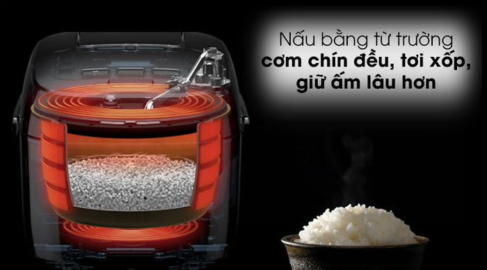 Nồi cơm điện cao tần Sunhouse Mama 1.5 lít SHD8955 - Nồi cơm trang bị công nghệ nấu cao tần hiện đại, cho cơm chín đều và tơi xốp