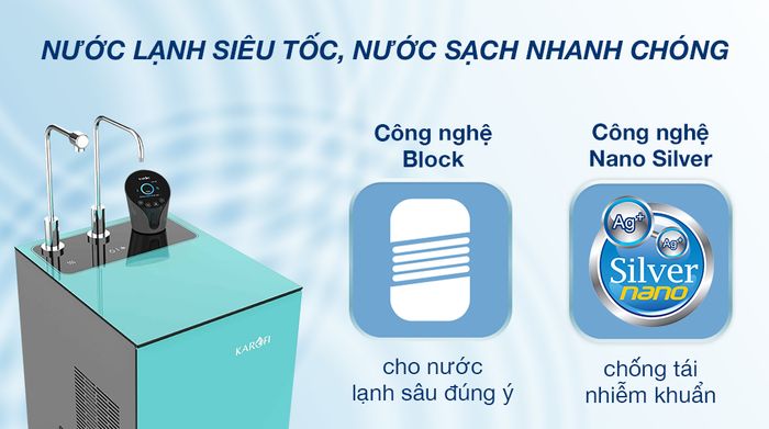 Công nghệ
