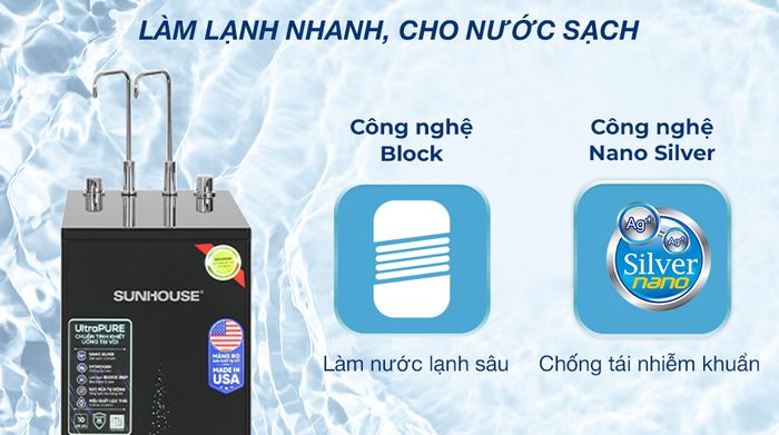 Máy lọc nước RO nóng nguội lạnh Sunhouse UltraPURE SHA76622KL 10 lõi - Công nghệ