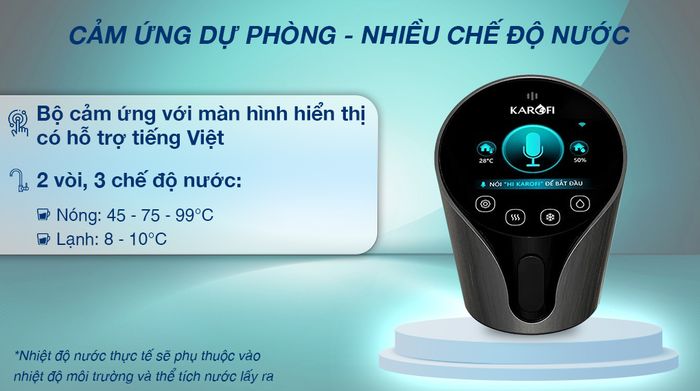 Điều khiển