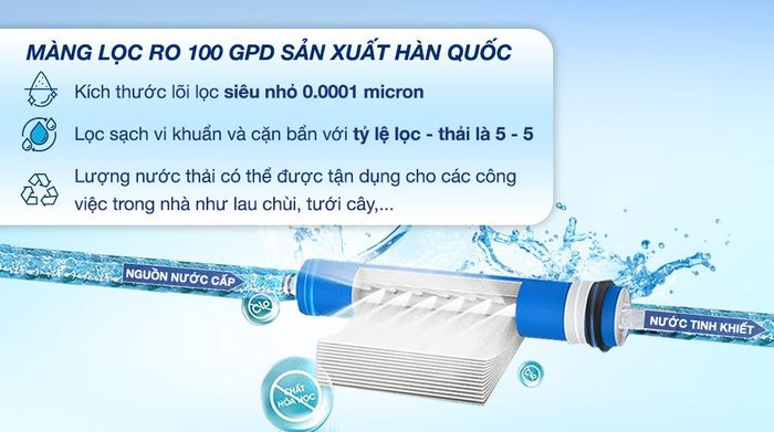 Máy lọc nước RO Sunhouse UltraPURE SHA8800KL 11 lõi - Tỷ lệ lọc