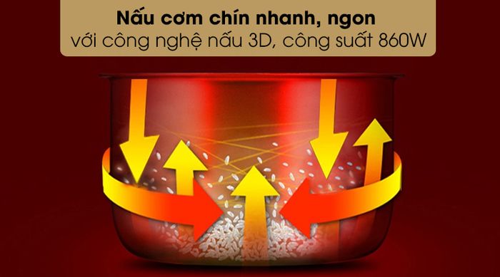 Nồi cơm điện tử Sunhouse mama 1.5 lít SHD8915 - Nấu cơm chín nhanh, ngon với công nghệ nấu 3D