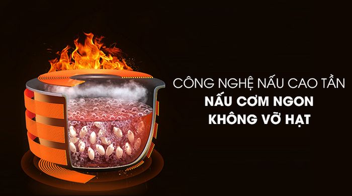 Công nghệ nấu Nồi cơm điện cao tần Tefal 1.5 lít RK762168
