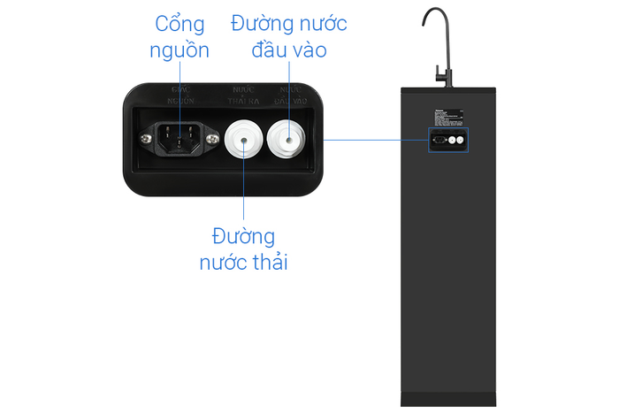 Máy lọc nước RO Panasonic TK-CA812M-VN 6 lõi - Tỷ lệ lọc