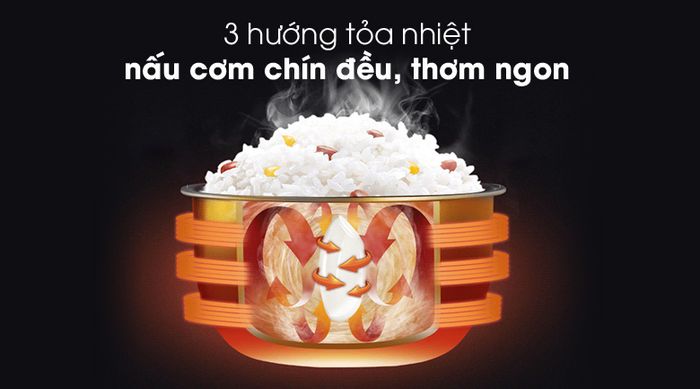 Nấu cơm ngon, chín đều - Nồi cơm điện nắp gài Comfee 1.8 lít CR-CM1820(C)